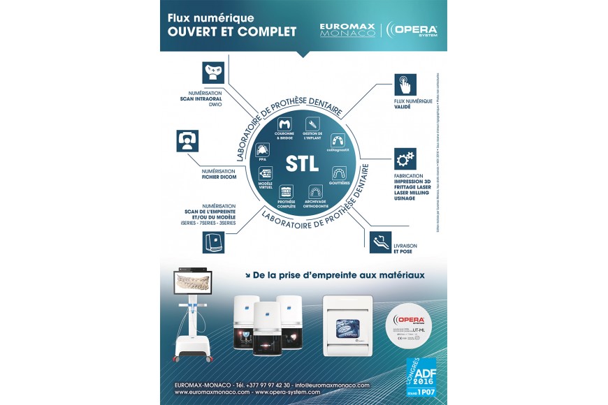 Flux numérique complet et ouvert