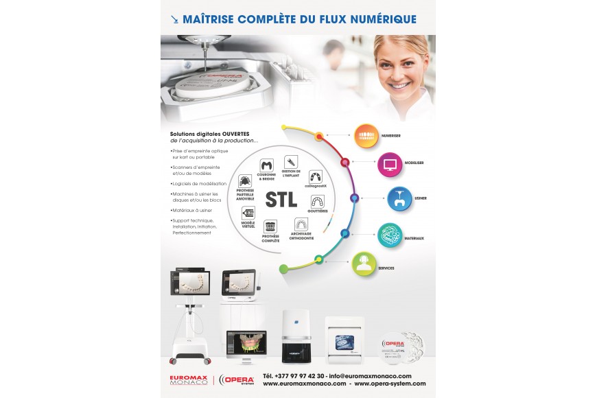 MAITRISE COMPLETE DU FLUX NUMERIQUE